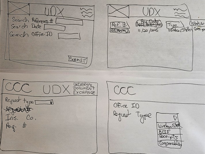 UDEX - Universal Document Exchange